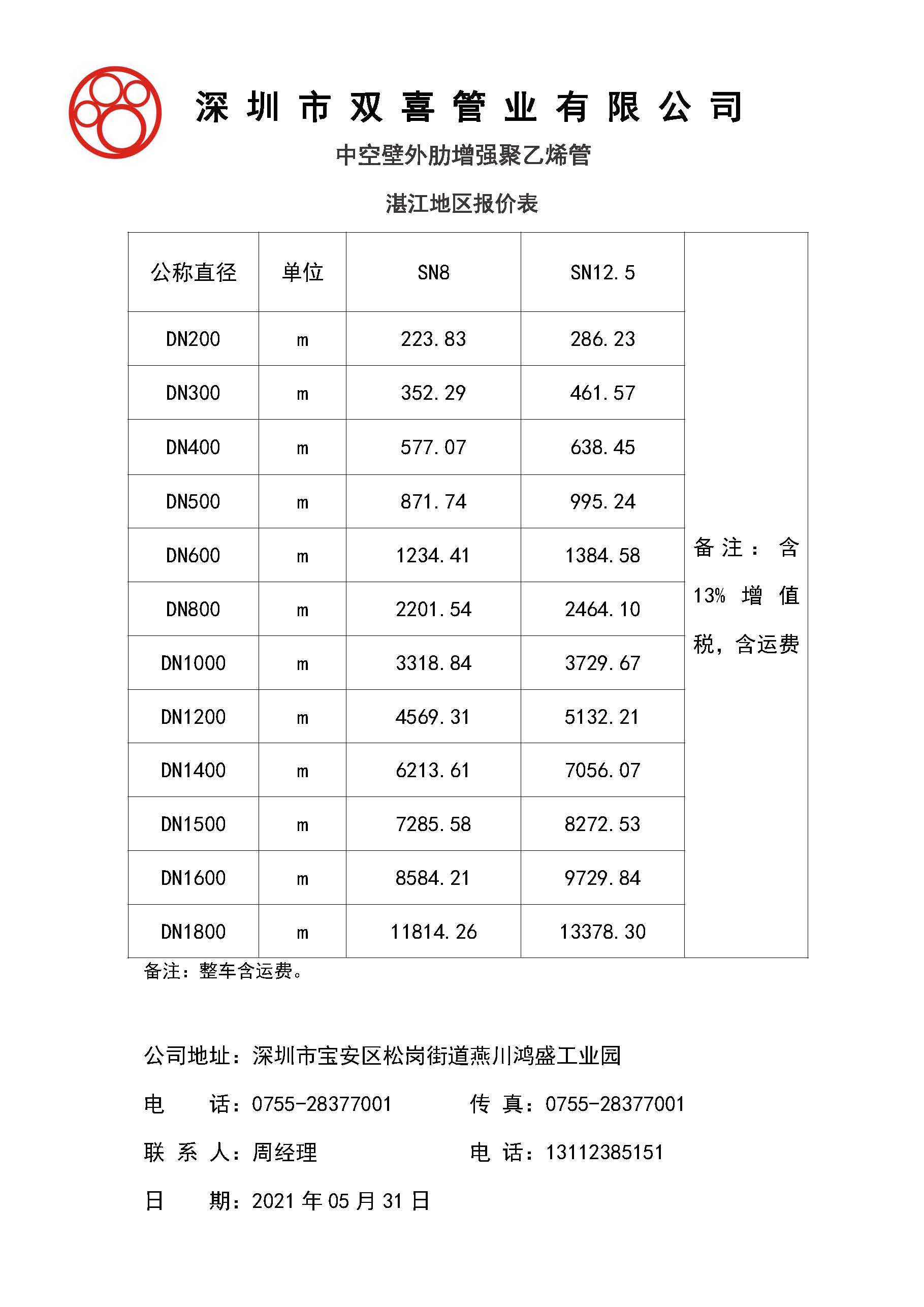 深圳市双喜管业有限公司_页面_1.jpg