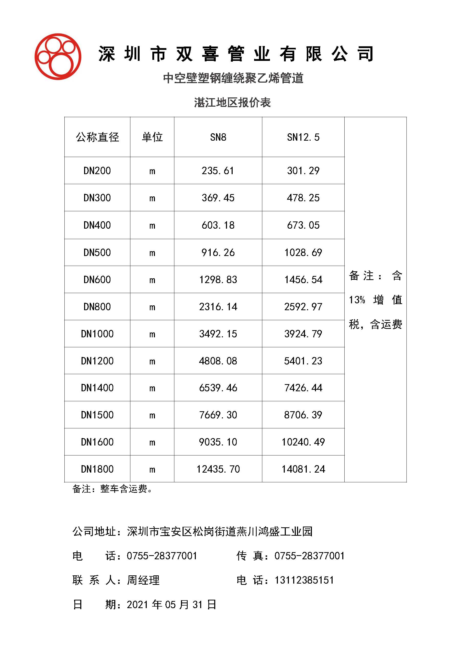 深圳市双喜管业有限公司_页面_2.jpg