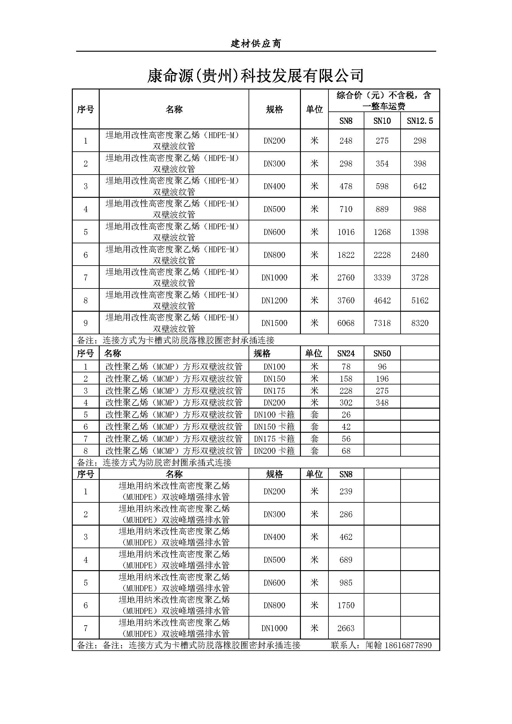 康命源(贵州)科技发展有限公司1.jpg