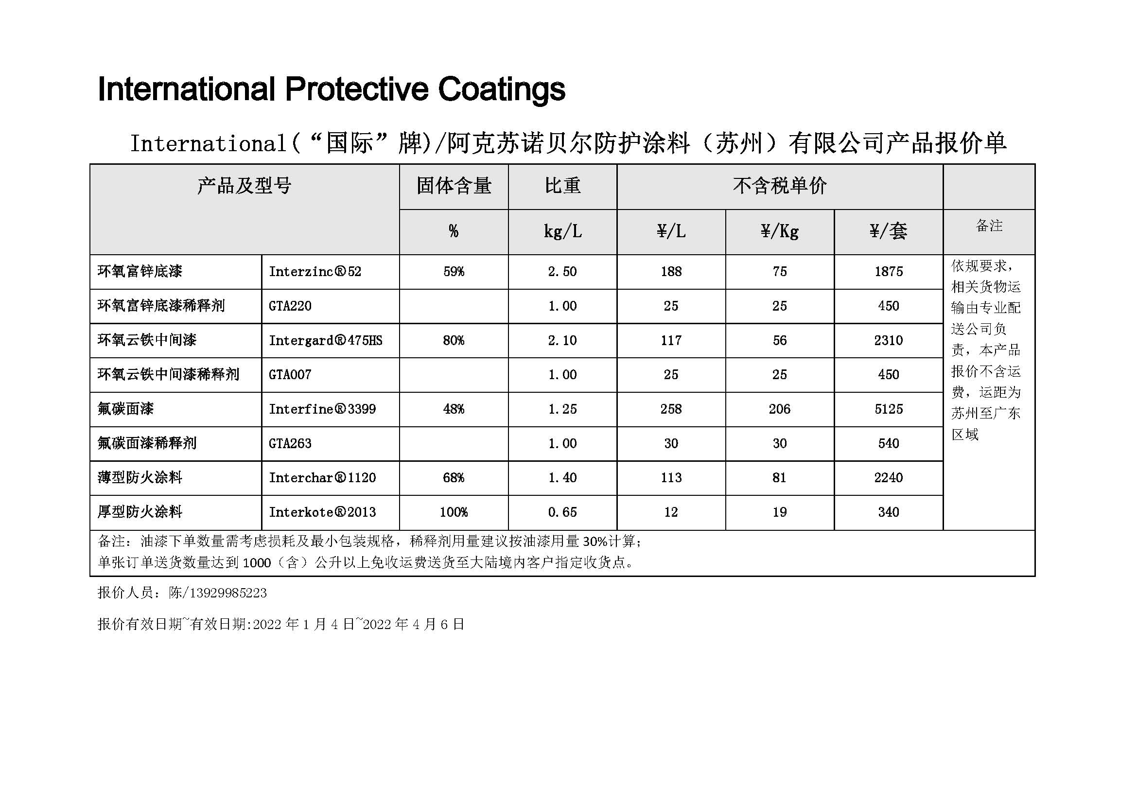 2、阿克苏诺贝尔防护涂料（苏州）有限公司报价表.jpg