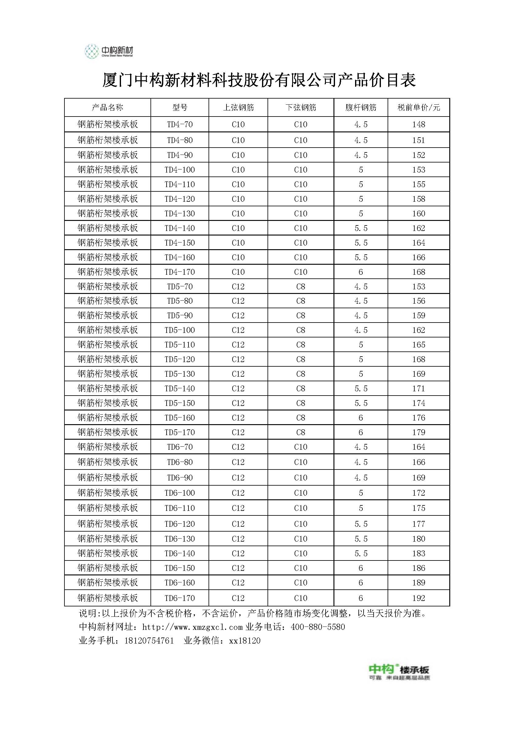 3、厦门中构新材料科技股份有限公司-产品价格表.jpg