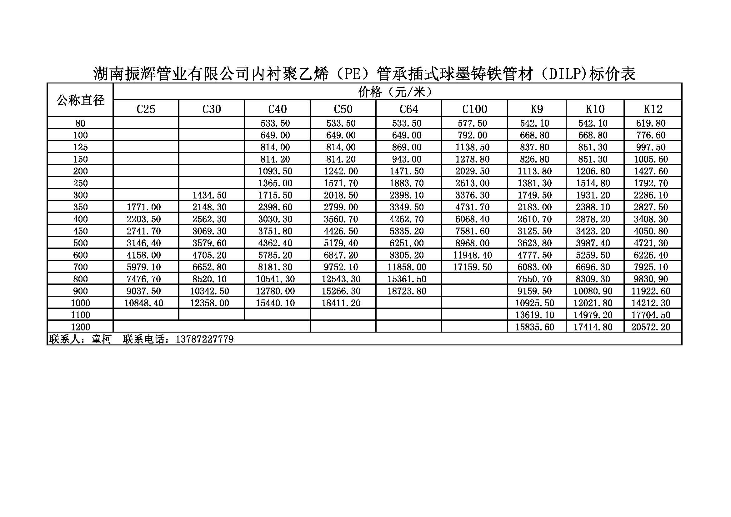 湖南振辉管业球管价格表.jpg
