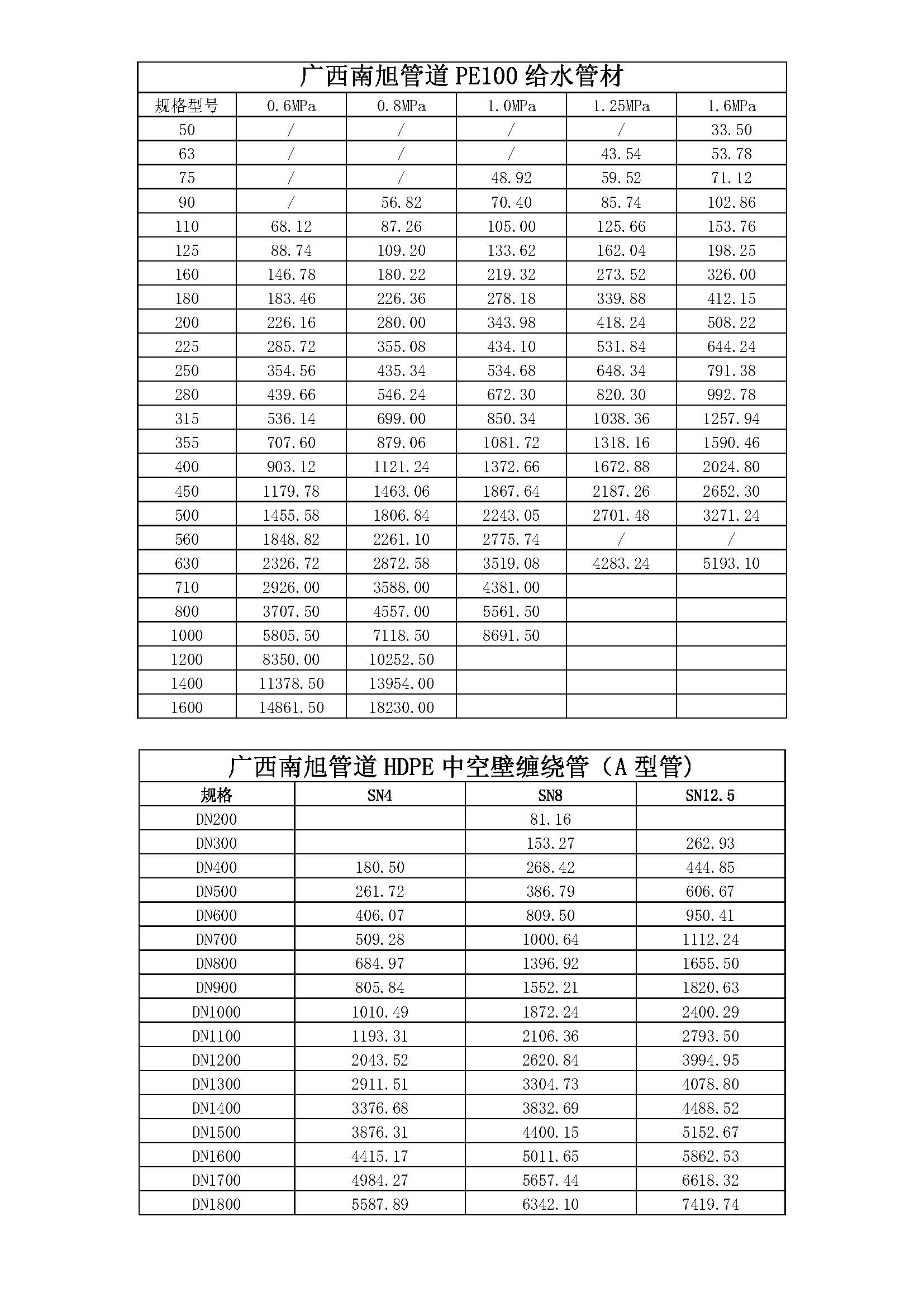 广西南旭塑胶有限公司.jpg