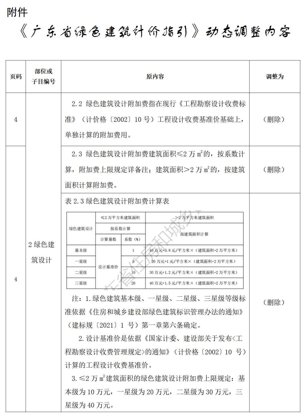 微信图片_20250425152915.png