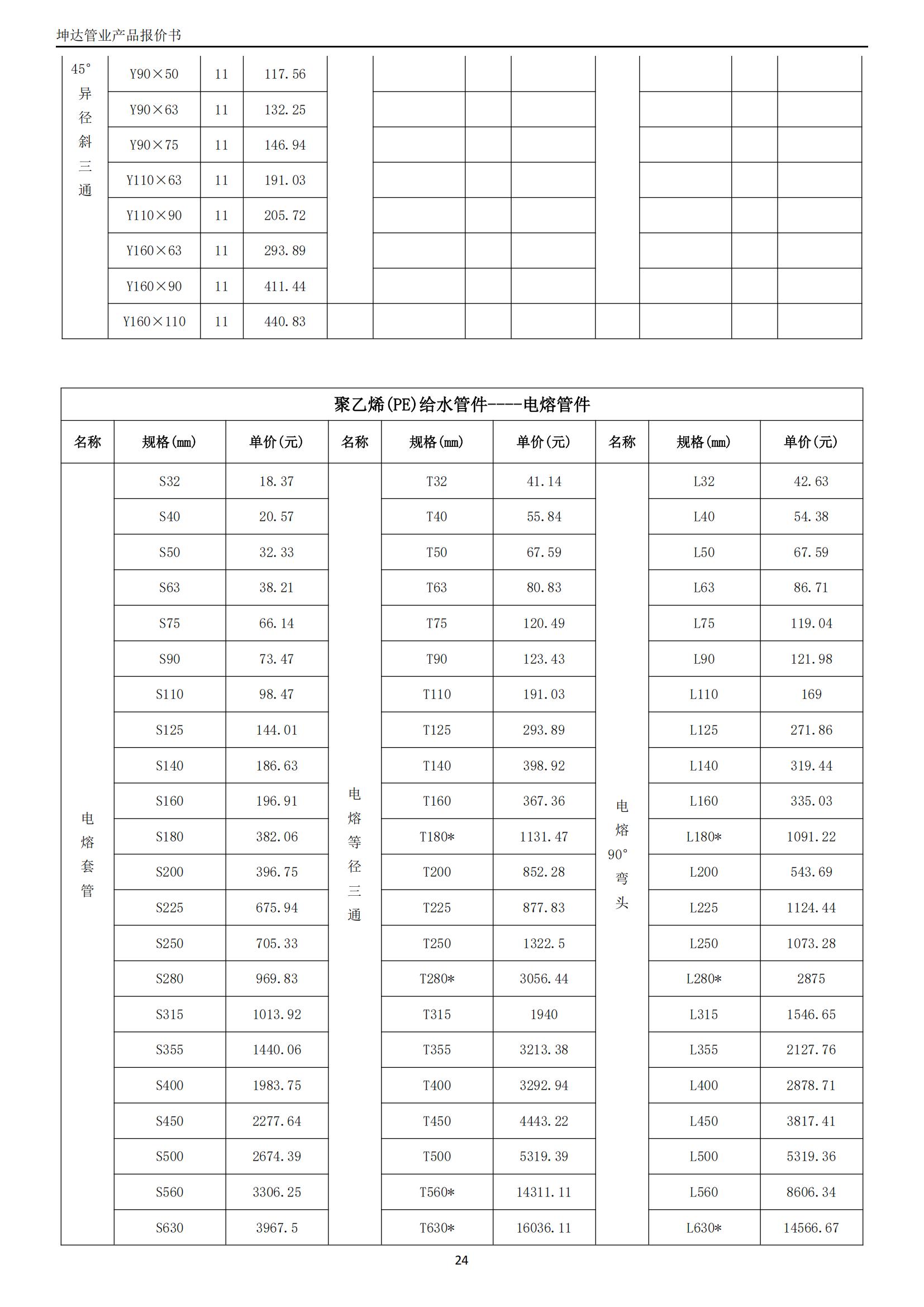 坤达管业报价书2025年_24.jpg