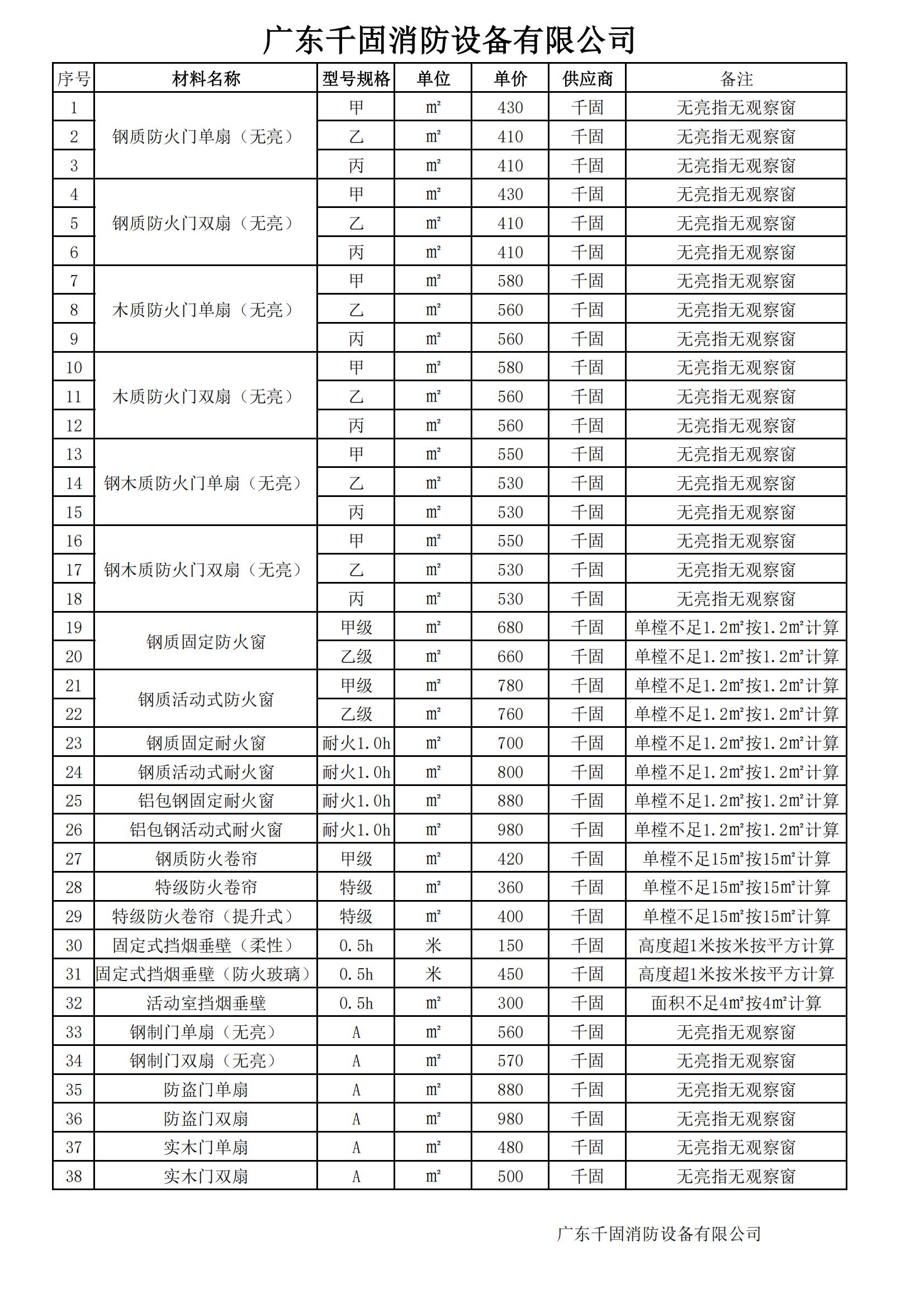 广东千固消防设备有限公司报价_01.jpg