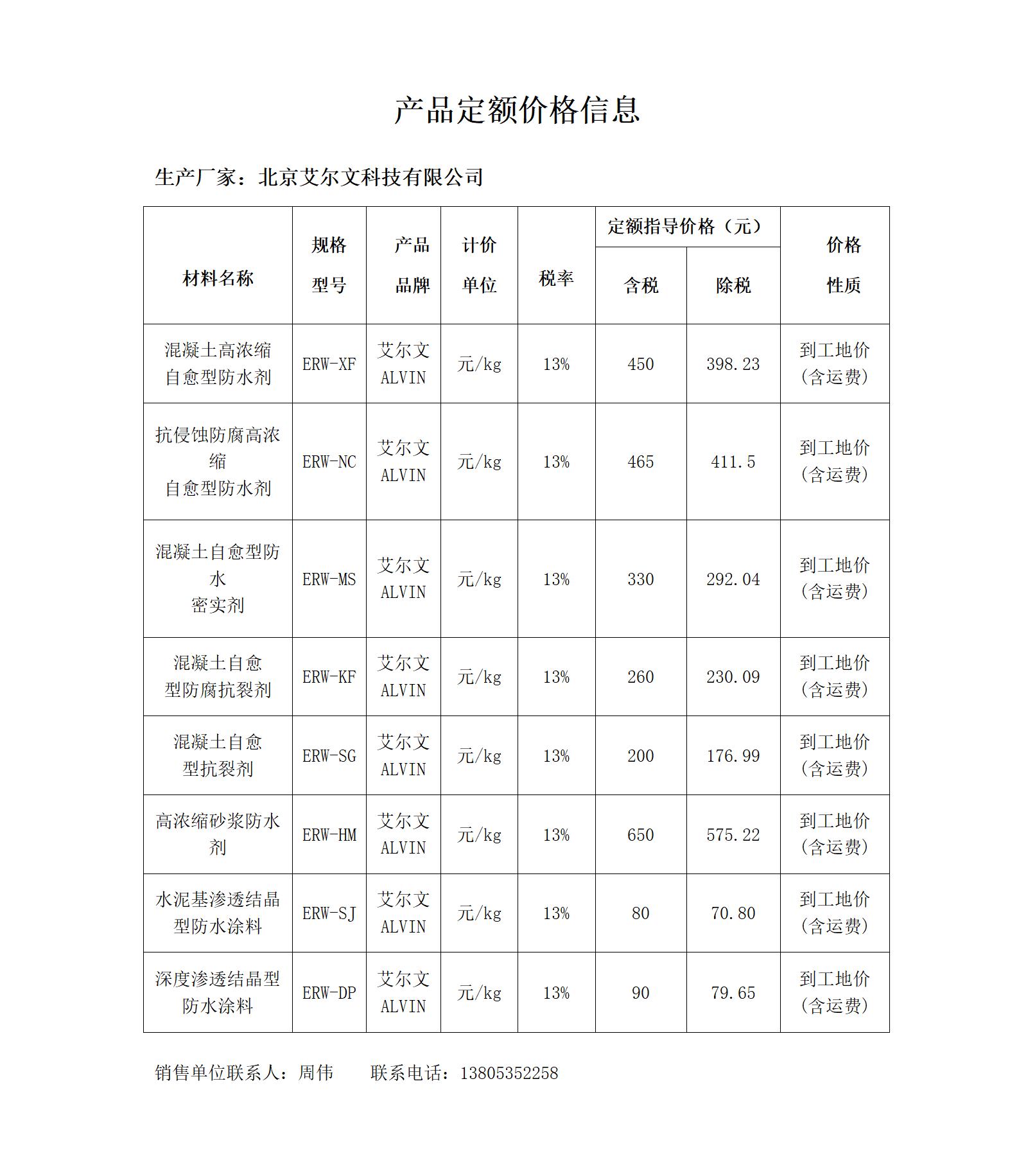 材料定额价格信息(1)_01.jpg